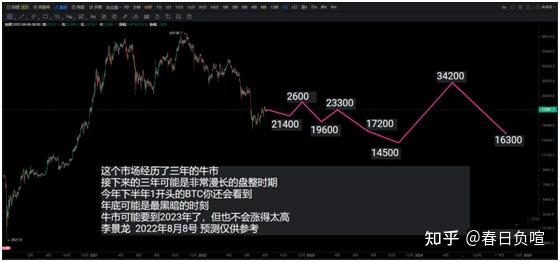 关于蒂姆赛事官方发布败北新规，曼联争议不断！的信息