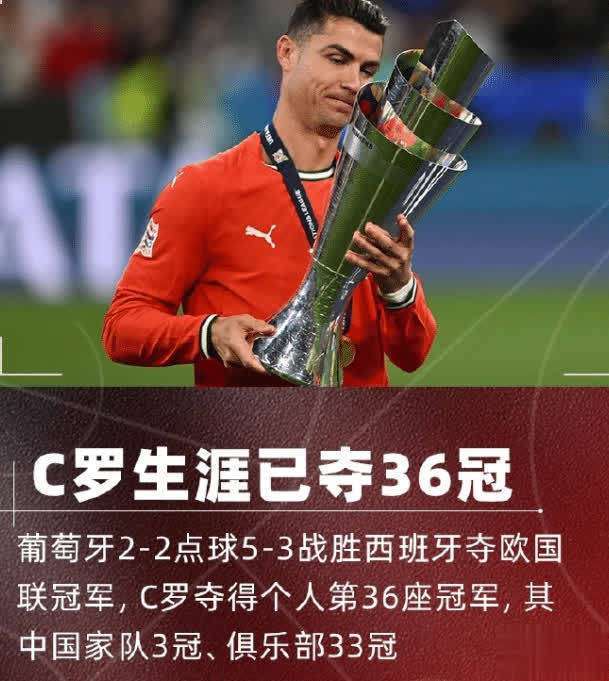 C罗连续十场比赛得分超过战术调整，SKT挑战极限！